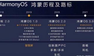 华为p30可以升级鸿蒙系统吗